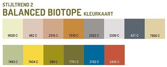 balanced_biotope_trend_2021_kleuren.jpg