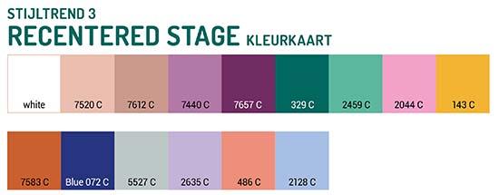 recentered_stage_trend_2021_kleurkaart.jpg