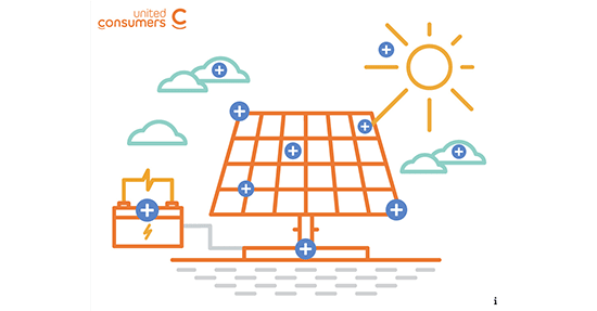 In het westen ben je met zonnepanelen het best uit