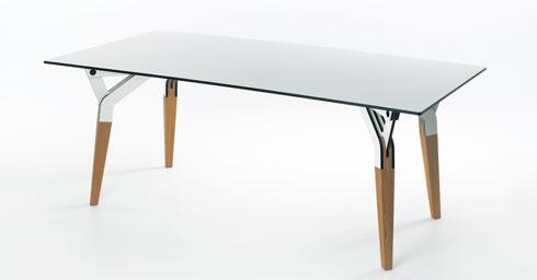 Kataba tafel